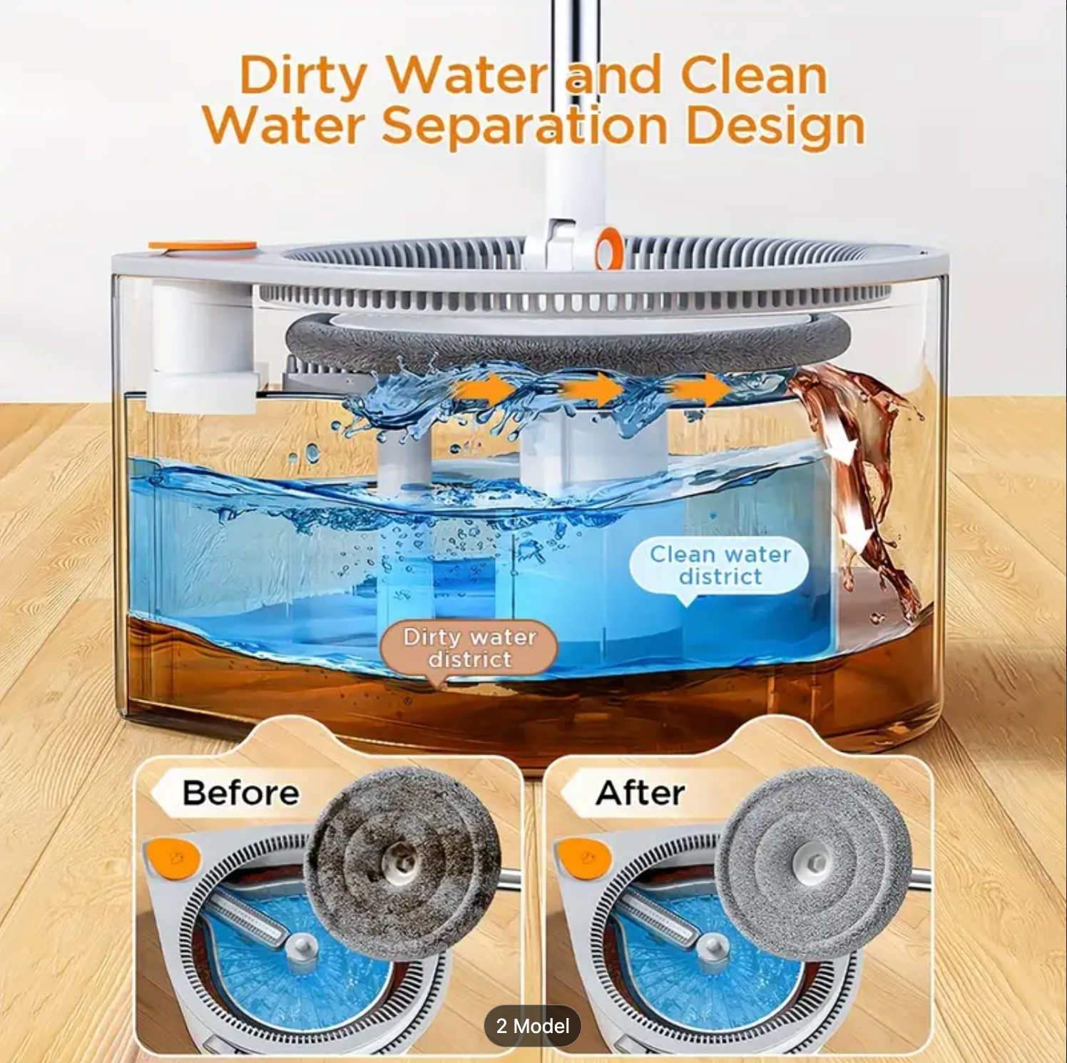 Serpillière Rotative &amp; Seau — Double Compartiment, 360°, Utilisation Humide &amp